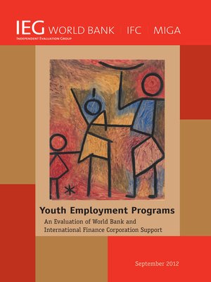 cover image of Youth Employment Programs